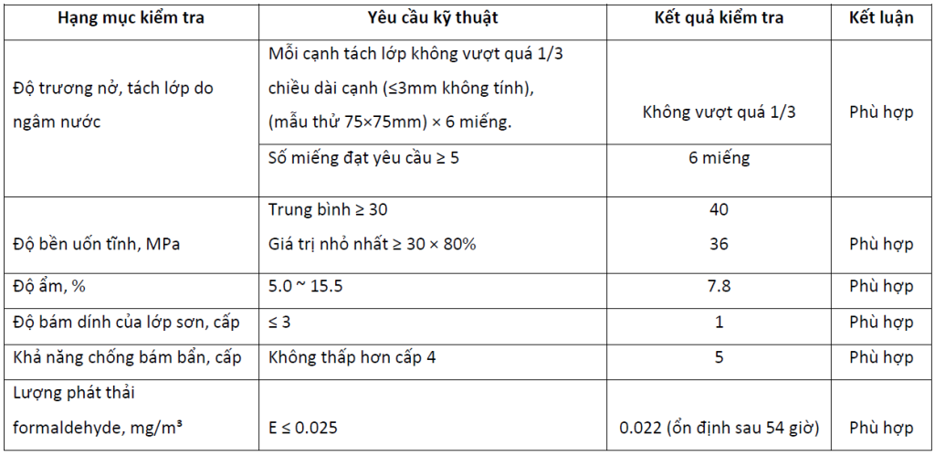 Sàn gỗ hoa văn/ Vinad Parquet
